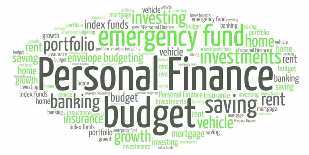 personal finance budget wordcloud